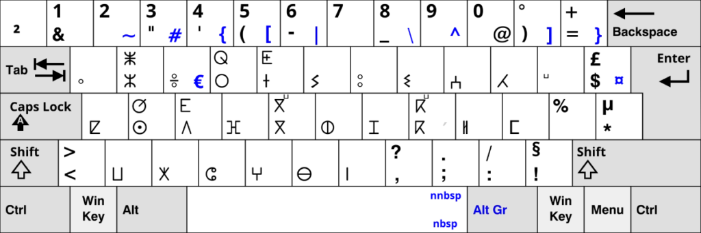 Moroccan Tamazight keyboard in Tifinagh